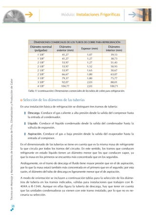 Módulo: Instalaciones Frigoríficas
TécnicoenMontajeyMantenimientodeInstalacionesdeFrío,ClimatizaciónyProduccióndeCalor
DIMENSIONES COMERCIALES DE LOS TUBOS DE COBRE PARA REFRIGERACI‡N
Diámetro nominal
(pulgadas)
Diámetro
exterior (mm)
Espesor (mm)
Diámetro
interior (mm)
1 5/8∆ 41,27 1,07 39,13
1 5/8∆ 41,27 1,27 38,73
2 1/8∆ 53,97 1,27 51,43
2 1/8∆ 53,97 1,52 50,93
2 1/8∆ 53,97 1,65 50,67
2 5/8∆ 66,67 1,80 63,07
3 1/8∆ 79,37 1,80 75,77
3 5/8∆ 92,07 2,03 88,01
4 1/8∆ 104,77 2,03 100,71
Tabla 11 (continuación): Dimensiones comerciales de los tubos de cobre para refrigeración.
o Selección de los diámetros de las tuberías
En una instalación básica de refrigeración se distinguen tres tramos de tubería:
Descarga. Conduce el gas caliente a alta presión desde la salida del compresor hasta
la entrada al condensador.
Líquido. Conduce el líquido condensado desde la salida del condensador hasta la
válvula de expansión.
Aspiración. Conduce el gas a baja presión desde la salida del evaporador hasta la
entrada al compresor.
En el dimensionado de las tuberías se tiene en cuenta que es la misma masa de refrigerante
la que circula por todos los tramos del circuito. En este sentido, los tramos que conducen
refrigerante en estado líquido tienen un diámetro menor que los que conducen vapor, ya
que la masa en los primeros se encuentra más concentrada que en los segundos.
Análogamente, en el tramo de descarga el fluido tiene mayor presión que en el de aspiración,
por lo que la masa estará también más concentrada en el primero que en el segundo; por esta
razón, el diámetro del tubo de descarga es ligeramente menor que el de aspiración.
A modo de orientación se incluyen a continuación tablas para la selección de los diáme-
tros de tubería en los tramos indicados, válidas para instalaciones que trabajen con R-
404A o R-134A. Aunque en ellas figura la tubería de descarga, hay que tener en cuenta
que las unidades condensadoras ya vienen con este tramo instalado, por lo que no es ne-
cesaria su selección.
38
 