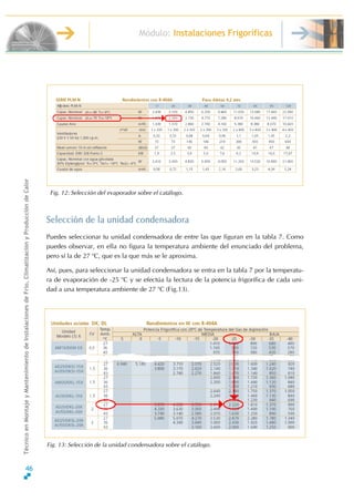 Módulo: Instalaciones Frigoríficas
TécnicoenMontajeyMantenimientodeInstalacionesdeFrío,ClimatizaciónyProduccióndeCalor
Fig. 12: Selección del evaporador sobre el catálogo.
Selección de la unidad condensadora
Puedes seleccionar tu unidad condensadora de entre las que figuran en la tabla 7. Como
puedes observar, en ella no figura la temperatura ambiente del enunciado del problema,
pero sí la de 27 o
C, que es la que más se le aproxima.
Así, pues, para seleccionar la unidad condensadora se entra en la tabla 7 por la temperatu-
ra de evaporación de -25 o
C y se efectúa la lectura de la potencia frigorífica de cada uni-
dad a una temperatura ambiente de 27 o
C (Fig.13).
Fig. 13: Selección de la unidad condensadora sobre el catálogo.
46
 