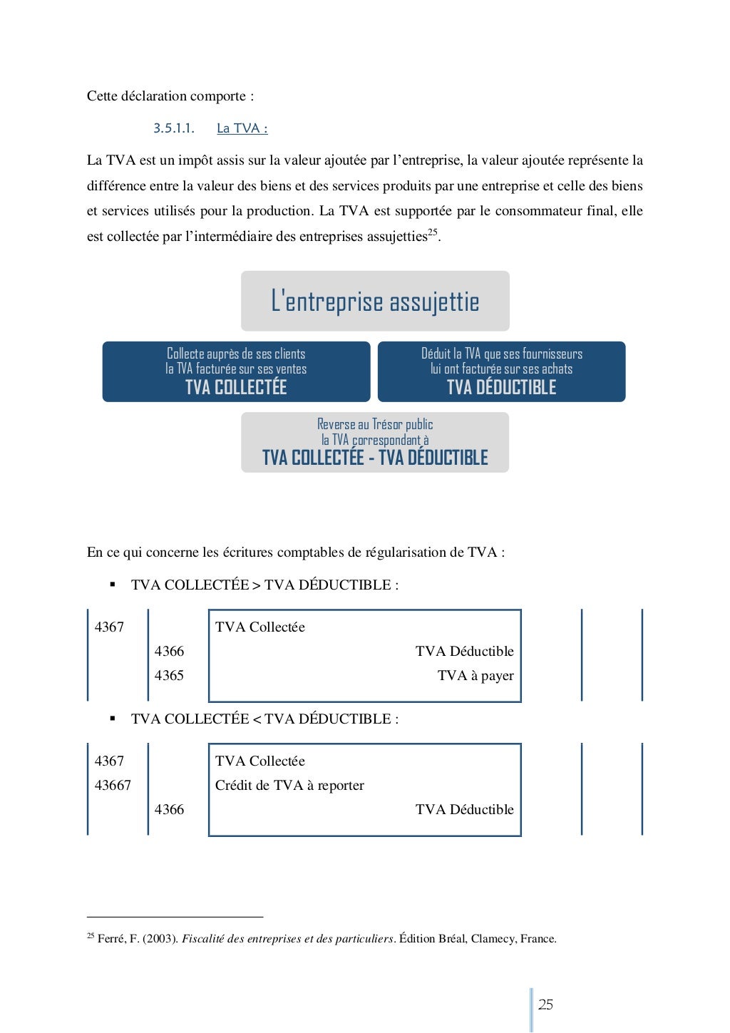 Thème De Rapport De Stage En Cabinet Comptable