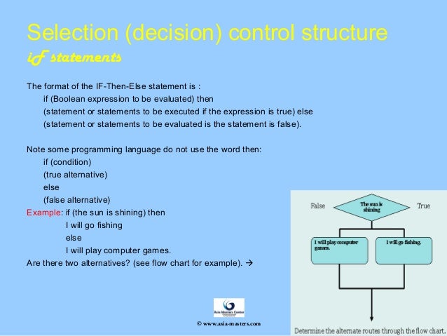 Selection - Decision in Control Structure