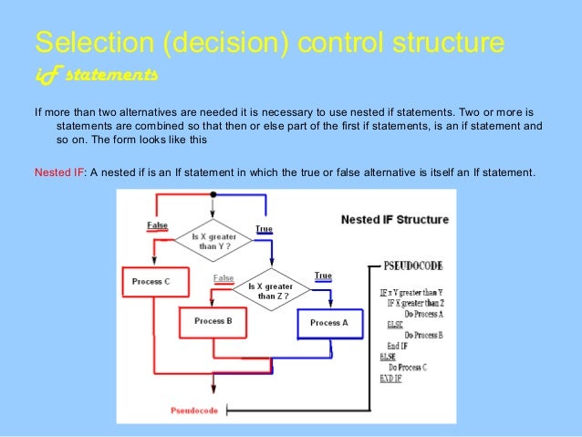 Selection - Decision in Control Structure