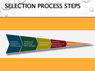 Selection decisions | PPTX