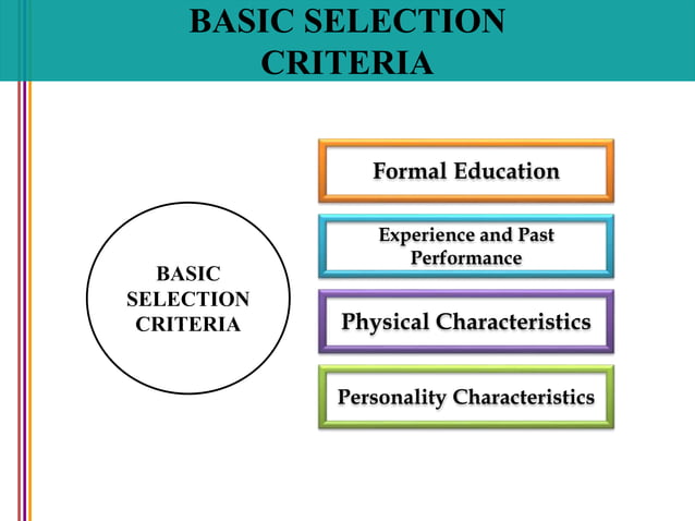 Selection..ppt.. | PPT | Free Download