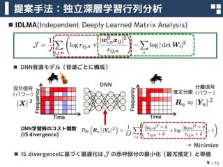 / 15
n IDLMA(Independent Deeply Learned Matrix Analysis)
提案手法：独立深層学習行列分析
2018年3月13日 9
n DNN音源モデル（音源ごとに構成）
DNN学習時のコスト関数
(IS...