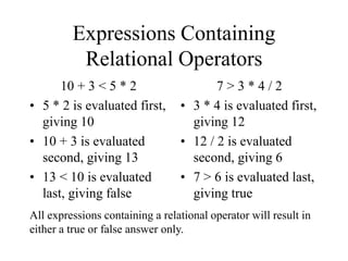 Expressions Containing
Relational Operators
10 + 3 < 5 * 2
• 5 * 2 is evaluated first,
giving 10
• 10 + 3 is evaluated
second, giving 13
• 13 < 10 is evaluated
last, giving false
7 > 3 * 4 / 2
• 3 * 4 is evaluated first,
giving 12
• 12 / 2 is evaluated
second, giving 6
• 7 > 6 is evaluated last,
giving true
All expressions containing a relational operator will result in
either a true or false answer only.
 
