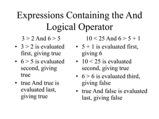 Expressions Containing the And
Logical Operator
3 > 2 And 6 > 5
• 3 > 2 is evaluated
first, giving true
• 6 > 5 is evaluated
second, giving
true
• true And true is
evaluated last,
giving true
10 < 25 And 6 > 5 + 1
• 5 + 1 is evaluated first,
giving 6
• 10 < 25 is evaluated
second, giving true
• 6 > 6 is evaluated third,
giving false
• true And false is evaluated
last, giving false
 