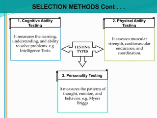 It measures the learning,
understanding, and ability
to solve problems. e.g.
Intelligence Tests.
1. Cognitive Ability
Testing
It measures the patterns of
thought, emotion, and
behavior. e.g. Myers
Briggs
3. Personality Testing
It assesses muscular
strength, cardiovascular
endurance, and
coordination.
2. Physical Ability
Testing
SELECTION METHODS Cont . . .
TESTING
TYPES
 