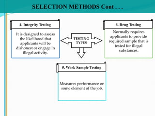 SELECTION METHODS Cont . . .
It is designed to assess
the likelihood that
applicants will be
dishonest or engage in
illegal activity.
4. Integrity Testing
Normally requires
applicants to provide
required sample that is
tested for illegal
substances.
6. Drug Testing
Measures performance on
some element of the job.
5. Work Sample Testing
TESTING
TYPES
 