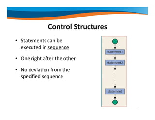 Selection | PDF
