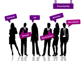 Selection of Distribution Channels | PPT