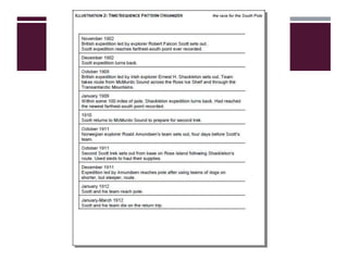 Selection and Use of Teaching Strategies | PPTX