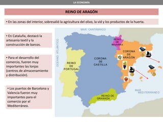 LA ECONOMÍA
REINO DE ARAGÓN
• En las zonas del interior, sobresalió la agricultura del olivo, la vid y los productos de la huerta.
• En Cataluña, destacó la
artesanía textil y la
construcción de barcos.
• Para el desarrollo del
comercio, fueron muy
importantes las lonjas
(centros de almacenamiento
y distribución).
• Los puertos de Barcelona y
Valencia fueron muy
importantes para el
comercio por el
Mediterráneo.
 