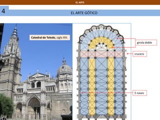 EL ARTE GÓTICO4
EL ARTE
Catedral de Toledo, siglo XIII.
5 naves
crucero
girola doble
 