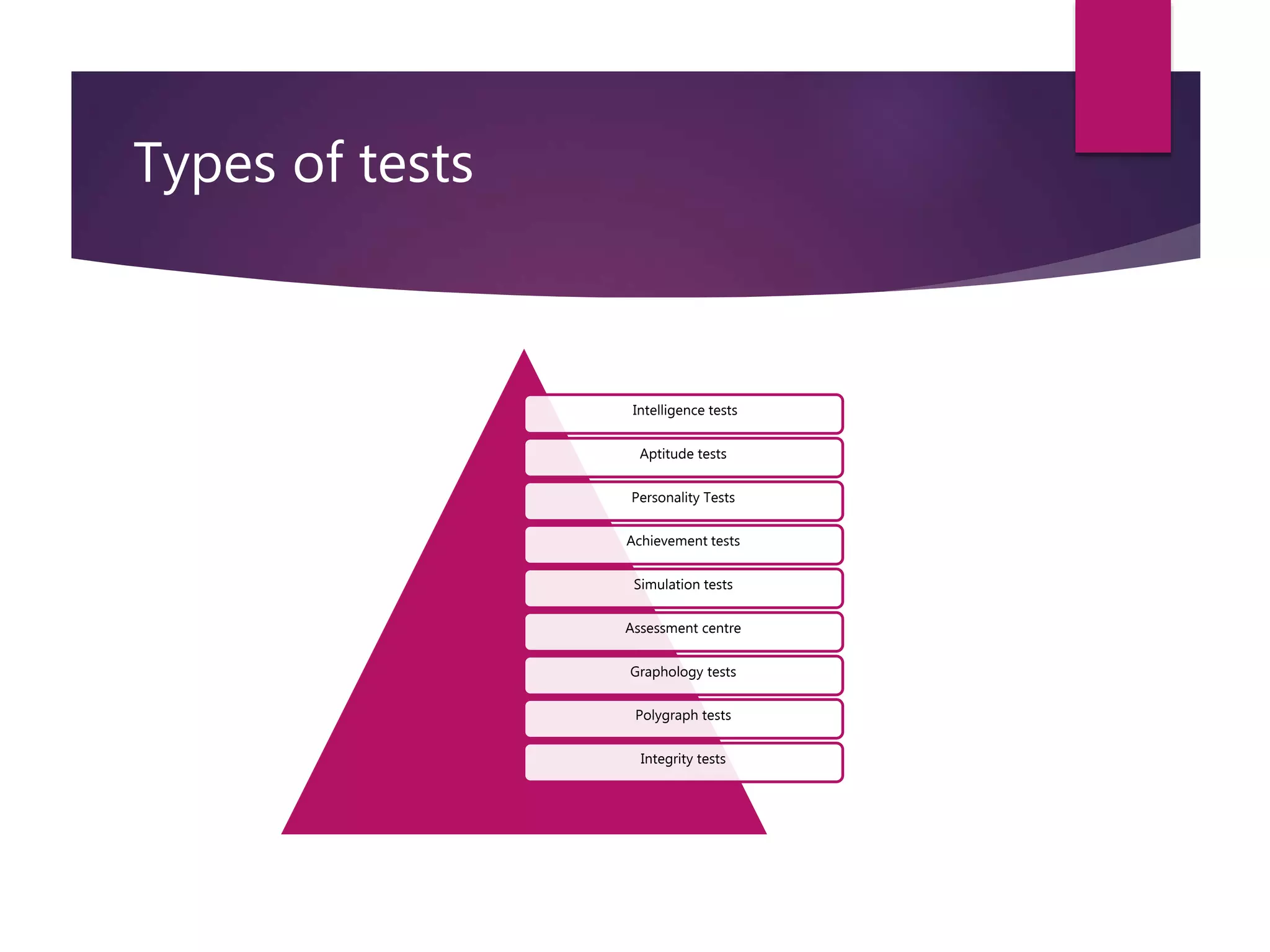 Types of tests
Intelligence tests
Aptitude tests
Personality Tests
Achievement tests
Simulation tests
Assessment centre
Graphology tests
Polygraph tests
Integrity tests
 