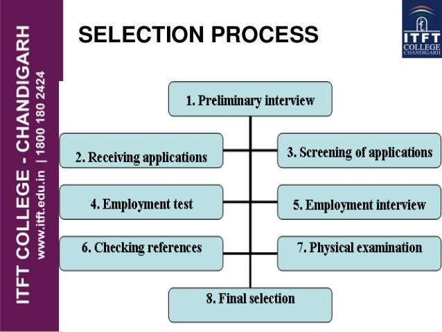 ITFT_Selection