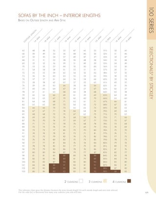 100 SERIES
SOFAS BY THE INCH – INTERIOR LENGTHS
BasEd    on    o uTsidE l EngTh        and   a rm sTylE



                    TH
                G
               N
               LE
           E




                                                                                                  RM
                                                  RM




                                                            RM
                         RM




                                                                                                                           RM
                                   RM




                                                                       RM
          ID




                                                                                                                                     RM
                                                                                   RM




                                                                                                             RM
         TS




                                                                                                 A
                                              A




                                                            A
                         A




                                                                                                                           A
                                   A




                                                                       A




                                                                                                                                     A
                                                                                   A




                                                                                                         A
      U




                                                                                             1G
                                             1C




                                                       1D
                    1A




                                                                                                                      1K
                              1B




                                                                  1E




                                                                                                                                1P
                                                                              1F




                                                                                                       1J
     O




                                                                                                                                                SELECTIONALS ® BY STICKLEY
    65              48        48         52            55         47          45            55         51½         50           45
    66              49        49         53            56         48          46            56         52½            51        46
    67              50        50         54            57         49          47            57         53½            52        47
    68              51        51         55            58         50          48            58         54½         53           48
    69              52        52         56            59         51          49            59         55½         54           49
    70              53        53         57            60         52          50            60         56½         55           50
    71              54        54         58            61         53          51            61         57½         56           51
    72              55        55         59            62         54          52            62         58½         57           52
    73              56        56         60            63         55          53            63         59½         58           53
    74              57        57         61            64         56          54            64         60½         59           54
    75              58        58         62            65         57          55            65         61½         60           55
    76              59        59         63            66         58          56            66         62½            61        56
    77              60        60         64            67         59          57            67         63½            62        57
    78              61        61         65            68         60          58            68         64½         63           58
    79              62        62         66            69         61          59            69         65½         64           59
    80              63        63         67            70         62          60            70         66½         65           60
    81              64        64         68            71         63          61            71         67½         66           61
    82              65        65         69            72         64          62            72         68½         67           62
    83              66        66         70            73         65          63            73         69½         68           63
    84              67        67         71            74         66          64            74         70½         69           64
    85              68        68         72            75         67          65            75         71½         70           65
    86              69        69         73            76         68          66            76         72½            71        66
    87              70        70         74            77         69          67            77         73½         72           67
    88              71        71         75            78         70          68            78         74½         73           68
    89              72        72         76            79         71          69            79         75½            74        69
    90              73        73         77            80         72          70            80         76½            75        70
    91              74        74         78            81         73          71            81         77½            76        71
    92              75        75         79            82         74          72            82         78½         77           72
    93              76        76         80            83         75          73            83         79½         78           73
    94              77        77         81            84         76          74            84         80½         79           74
    95              78        78         82            85         77          75            85         81½         80           75
    96              79        79         83            86         78          76            86         82½            81        76
    97              80        80         84            87         79          77            87         83½         82           77
    98              81        81         85            88         80          78            88         84½         83           78
    99              82        82         86            89         81          79            89         85½         84           79
   100              83        83         87            90         82          80            90         86½         85           80
   101              84        84         88            91         83          81            91         87½         86           81
   102              85        85         89            92         84          82            92         88½            87        82
   103              86        86         90            93         85          83            93         89½         88           83




                                                        2   cushions                   3   cushions               4   cushions



This reference chart gives the distance between the arms (inside length) for each outside length and arm style selected.
Use the color key to determine how many seat cushions your sofa will have.                                                                171
 