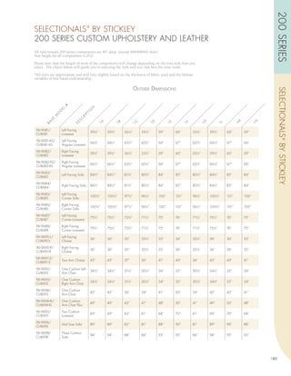 200 SERIES
SELECTIONALS BY STICKLEY               ®



200 SERIES CUSTOM UPHOLSTERY AND LEATHER
All Selectionals 200 Series components are 40” deep. (except 9694/8694 chair)
Seat height for all components is 21½”.

Please note that the length of most of the components will change depending on the arm style that you
select. The charts below will guide you in selecting the style and size that best fits your room.

*All sizes are approximate and will vary slightly based on the thickness of fabric used and the human
variables of fine hand craftsmanship.

                                                                        o uTsidE d imEnsions




                                                                                                                                                                 SELECTIONALS ® BY STICKLEY
                    #




                                           N
                EL




                                       IO
                D
               O




                                      PT
            M




                                  RI
                                  C
         SE




                             ES




                                                                                                                                           1M




                                                                                                                                                      1N
                                                                                                                    1G
                                                                       1C
       BA




                                                                                  1D
                                                 1A




                                                            1B




                                                                                             1E




                                                                                                         1F




                                                                                                                               1L
                            D




 96-9681/          Left Facing
                                           59½”       59½”       56½”       55½”       59”        60”         55½”       59½”       60”         59”
 CL-8681           Loveseat

 96-9681-AS/       Left Facing
                                           66½”       66½”       63½”       62½”       66”        67”         62½”       66½”       67”         66”
 CL-8681-AS        Angular Loveseat

 96-9682/          Right Facing
                                           59½”       59½”       56½”       55½”       59”        60”         55½”       59½”       60”         59”
 CL-8682           Loveseat

 96-9682-AS/       Right Facing
                                           66½”       66½”       63½”       62½”       66”        67”         62½”       66½”       67”         66”
 CL-8682-AS        Angular Loveseat

 96-9683/
                   Left Facing Sofa        84½”       84½”       81½”       80½”       84”        85”         80½”       84½”       85”         84”
 CL-8683

 96-9684/
                   Right Facing Sofa       84½”       84½”       81½”       80½”       84”        85”         80½”       84½”       85”         84”
 CL-8684

 96-9685/          Left Facing
                                           100½”      100½”      97½”       96½”       100”       101”        96½”       100½”      101”        100”
 CL-8685           Corner Sofa

 96-9686/          Right Facing
                                           100½”      100½”      97½”       96½”       100”       101”        96½”       100½”      101”        100”
 CL-8686           Corner Sofa

 96-9687/          Left Facing
                                           75½”       75½”       72½”       71½”       75”        76”         71½”       75½”       76”         75”
 CL-8687           Corner Loveseat

 96-9688/          Right Facing
                                           75½”       75½”       72½”       71½”       75”        76”         71½”       75½”       76”         75”
 CL-8688           Corner Loveseat

 96-9690-L/        Left Facing
                                           36”        36”        33”        32½”       35”        36”         32½”       36”        36”         35”
 CL-8690-L         Chaise

 96-9690-R/        Right Facing
                                           36”        36”        33”        32½”       35”        36”         32½”       36”        36”         35”
 CL-8690-R         Chaise

 96-9691-2/
                   Two Arm Chaise          43”        43”        37”        36”        41”        43”         36”        43”        43”         41”
 CL-8691-2

 96-9692/          One Cushion Left
                                           34½”       34½”       31½”       30½”       34”        35”         30½”       34½”       35”         34”
 CL-8692           Arm Chair

 96-9693/          One Cushion
                                           34½”       34½”       31½”       30½”       34”        35”         30½”       34½”       35”         34”
 CL-8693           Right Arm Chair

 96-9694/          One Cushion
                                           42”        42”        36”        34”        41”        43”         34”        42”        43”         41”
 CL-8693           Arm Chair

 96-9694-XL/       One Cushion
                                           49”        49”        43”        41”        48”        50”         41”        49”        50”         48”
 CL-8694-XL        Arm Chair Plus

 96-9695/          Two Cushion
                                           69”        69”        63”        61”        68”        70”         61”        69”        70”         68”
 CL-8695           Loveseat

 96-9696/
                   Mid Size Sofa           89”        89”        83”        81”        88”        90”         81”        89”        90”         88”
 CL-8696

 96-9698/          Three Cushion
                                           94”        94”        88”        86”        93”        95”         86”        94”        95”         93”
 CL-8698           Sofa




                                                                                                                                                           183
 