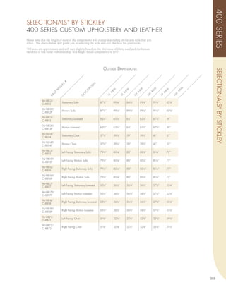 400 SERIES
SELECTIONALS BY STICKLEY            ®



400 SERIES CUSTOM UPHOLSTERY AND LEATHER
Please note that the length of most of the components will change depending on the arm style that you
select. The charts below will guide you in selecting the style and size that best fits your room.

*All sizes are approximate and will vary slightly based on the thickness of fabric used and the human
variables of fine hand craftsmanship. Seat height for all components is 20½”.




                                                                   o uTsidE d imEnsions




                                                                                                                                               SELECTIONALS ® BY STICKLEY
                                #




                                                             N
                            EL




                                                        IO
                            D
                         O




                                                        PT




                                                                                                                                    RM
                                                                                                            RM
                                                                                                  RM
                        M




                                                                         RM




                                                                                                                     RM
                                                                                   RM
                                                    RI




                                                                                                                                A
                                                    C




                                                                                                          A
                    SE




                                                                                              A
                                                                        A




                                                                                                                     A
                                                                                   A
                                                 ES




                                                                                                                               1W
                                                                                                       1M
                                                                                             1H
                  BA




                                                                    1E




                                                                                                                    1P
                                                                               1F
                                                D




            96-9812/
                             Stationary Sofa                     87¼”       89¼”       88¾”        89¼”       91¼”       82¾”
            CL-8812

            96-9812P/
                             Motion Sofa                         87¼”       89¼”       88¾”        89¼”       91¼”       82¾”
            CL-8812P

            96-9813/
                             Stationary Loveseat                 63½”       65½”       65”         65½”       67½”       59”
            CL-8813

            96-9813P/
                             Motion Loveseat                     63½”       65½”       65”         65½”       67½”       59”
            CL-8813P

            96-9614/
                             Stationary Chair                    37½”       39½”       39”         39½”       41”        33”
            CL-8614

            96-9614P/
                             Motion Chair                        37½”       39½”       39”         39½”       41”        33”
            CL-8614P

            96-9815/
                             Left Facing Stationary Sofa         79¼”       80¼”       80”         80¼”       81¼”       77”
            CL-8815

            96-9815P/
                             Left Facing Motion Sofa             79¼”       80¼”       80”         80¼”       81¼”       77”
            CL-8815P

            96-9816/
                             Right Facing Stationary Sofa        79¼”       80¼”       80”         80¼”       81¼”       77”
            CL-8816

            96-9816P/
                             Right Facing Motion Sofa            79¼”       80¼”       80”         80¼”       81¼”       77”
            CL-8816P

            96-9817/
                             Left Facing Stationary Loveseat     55½”       56½”       56¼”        56½”       57½”       53¼”
            CL-8817

            96-9817P/
                             Left Facing Motion Loveseat         55½”       56½”       56¼”        56½”       57½”       53¼”
            CL-8817P

            96-9818/
                             Right Facing Stationary Loveseat    55½”       56½”       56¼”        56½”       57½”       53¼”
            CL-8818

            96-9818P/
                             Right Facing Motion Loveseat        55½”       56½”       56¼”        56½”       57½”       53¼”
            CL-8818P

            96-9821/
                             Left Facing Chair                   31¾”       32¾”       32½”        32¾”       33¾”       29½”
            CL-8821

            96-9822/
                             Right Facing Chair                  31¾”       32¾”       32½”        32¾”       33¾”       29½”
            CL-8822




                                                                                                                                         203
 