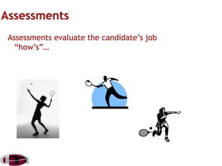 Assessments evaluate the candidate’s job
“how’s”…

 