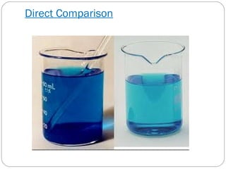 Selection and calibration of analytical method & calibration methods | PPT