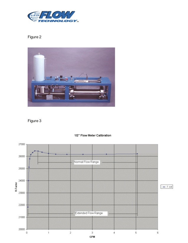 Selection and Calibration of a Turbine Flow Meter