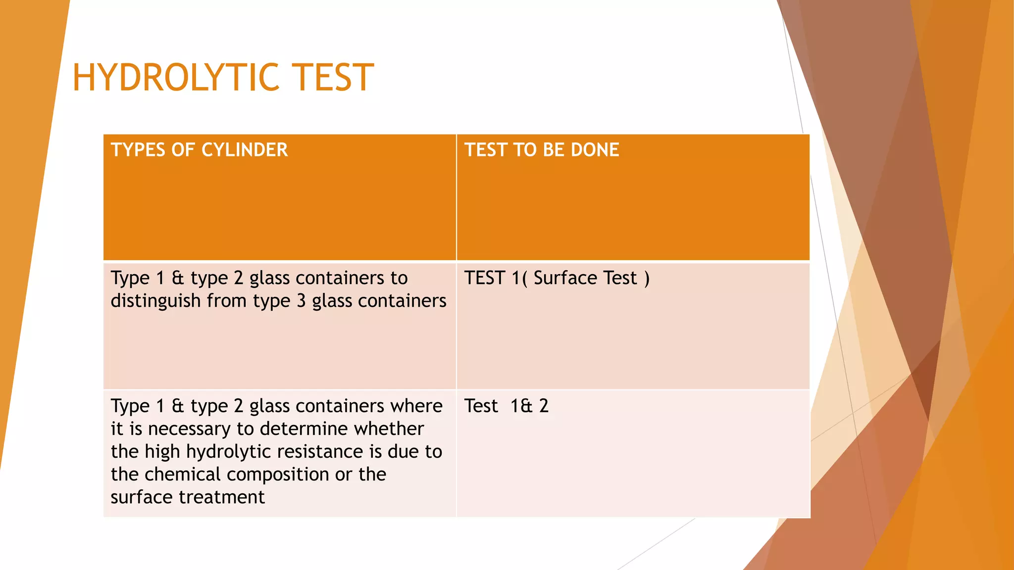 SELECTION AND EVALUATION OF PHARMACEUTICAL PACKAGING TECHNIQUE.pdf