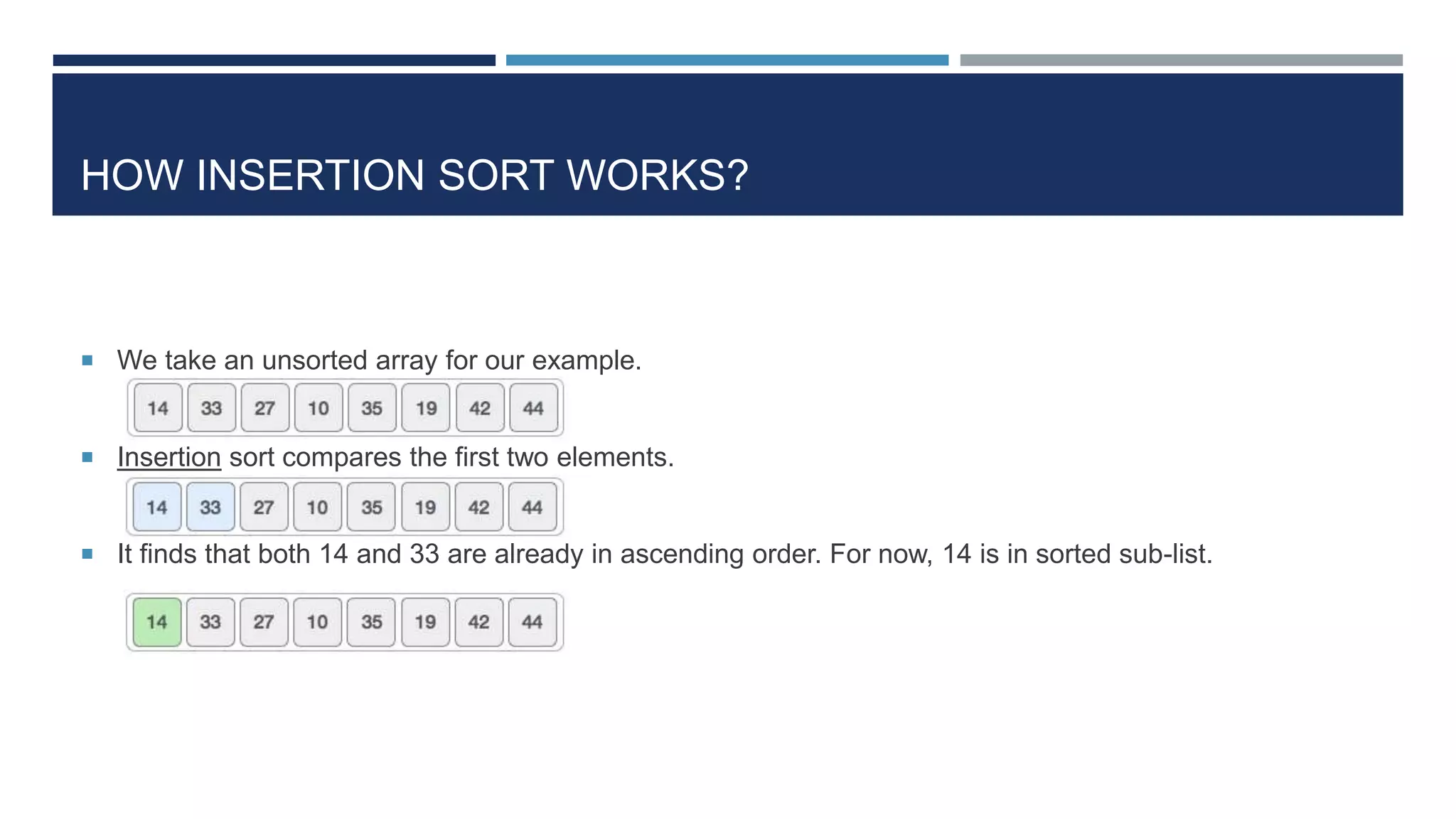 Selection and insertion sort | PPTX