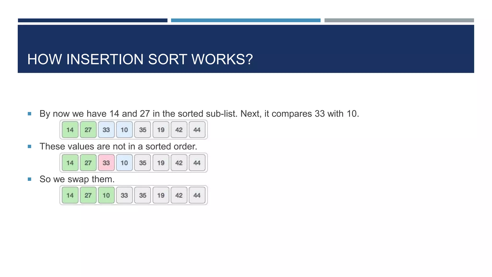 Selection and insertion sort | PPTX