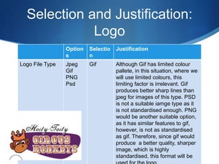 Selection and Justification:
             Logo
                 Option   Selectio   Justification
                 s        n
Logo File Type   Jpeg     Gif        Although Gif has limited colour
                 Gif                 pallete, in this situation, where we
                 PNG                 will use limited colours, this
                 Psd                 limiting factor is irrelevant. Gif
                                     produces better sharp lines than
                                     jpeg for images of this type. PSD
                                     is not a suitable iamge type as it
                                     is not standardised enough. PNG
                                     would be another suitable option,
                                     as it has similar features to gif,
                                     however, is not as standardised
                                     as gif. Therefore, since gif would
                                     produce a better quality, sharper
                                     image, which is highly
                                     standardised, this format will be
 