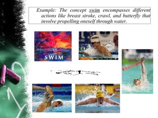 Example: The concept swim encompasses different
  actions like breast stroke, crawl, and butterfly that
  involve propelling oneself through water.
 