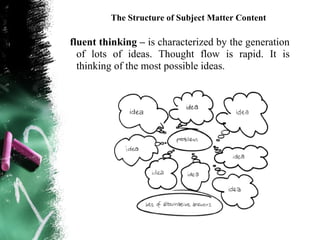 The Structure of Subject Matter Content

fluent thinking – is characterized by the generation
  of lots of ideas. Thought flow is rapid. It is
  thinking of the most possible ideas.
 