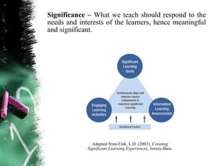 Significance – What we teach should respond to the
needs and interests of the learners, hence meaningful
and significant.




               Adapted from Fink, L.D. (2003). Creating
             Significant Learning Experiences, Jossey-Bass.
 