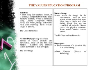 THE VALUES EDUCATION PROGRAM

Parable:                                  Nature Story:
A short story that teaches a lesson. It   Stories about the things in the
is usually a simple narrative and does           environment, such as trees,
not have as many events as the usual             plants, rivers, mountains, seas,
story. Usually allegorical which                 lakes, insects, birds, and other
means that people, things, and events            living things that are not
have other meanings. Jesus usually               classified as animals. Nature
taught in parable.                               covers the physical universe.
                                                 Some nature stories contain
The Good Samaritan                               values.
                                          The Fir Tree and the Bramble
Animal Story: (Aesop’s Fables)
Stories in which animals are
personified. They act and talk like       Biography:
people.     Children love animals         A written account of a person’s life.
stories especially if they own pets.            It is a life history.
The Two Frogs                             Albert       Einstein   (Theory     of
                                                   Relativity)
 