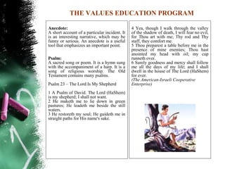 THE VALUES EDUCATION PROGRAM

Anecdote:                                      4 Yea, though I walk through the valley
A short account of a particular incident. It   of the shadow of death, I will fear no evil,
is an interesting narrative, which may be      for Thou art with me; Thy rod and Thy
funny or serious. An anecdote is a useful      staff, they comfort me.
tool that emphasizes an important point.       5 Thou preparest a table before me in the
                                               presence of mine enemies; Thou hast
                                               anointed my head with oil; my cup
Psalm:                                         runneth over.
A sacred song or poem. It is a hymn sung       6 Surely goodness and mercy shall follow
with the accompaniment of a harp. It is a      me all the days of my life; and I shall
song of religious worship. The Old             dwell in the house of The Lord (HaShem)
Testament contains many psalms.                for ever.
                                               (The American-Israeli Cooperative
Psalm 23 – The Lord Is My Shepherd             Enterprise)
1 A Psalm of David. The Lord (HaShem)
is my shepherd; I shall not want.
2 He maketh me to lie down in green
pastures; He leadeth me beside the still
waters.
3 He restoreth my soul; He guideth me in
straight paths for His name's sake.
 