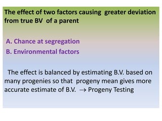 Progeny Test Example Progeny testing | PPTX