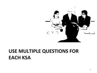 USE MULTIPLE QUESTIONS FOR EACH KSA 