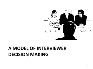 A MODEL OF INTERVIEWER DECISION MAKING  
