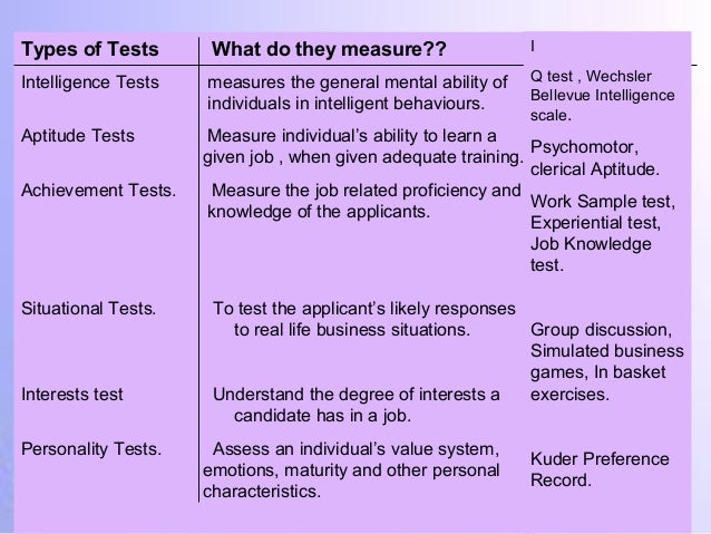 Iq test kind rotterdam