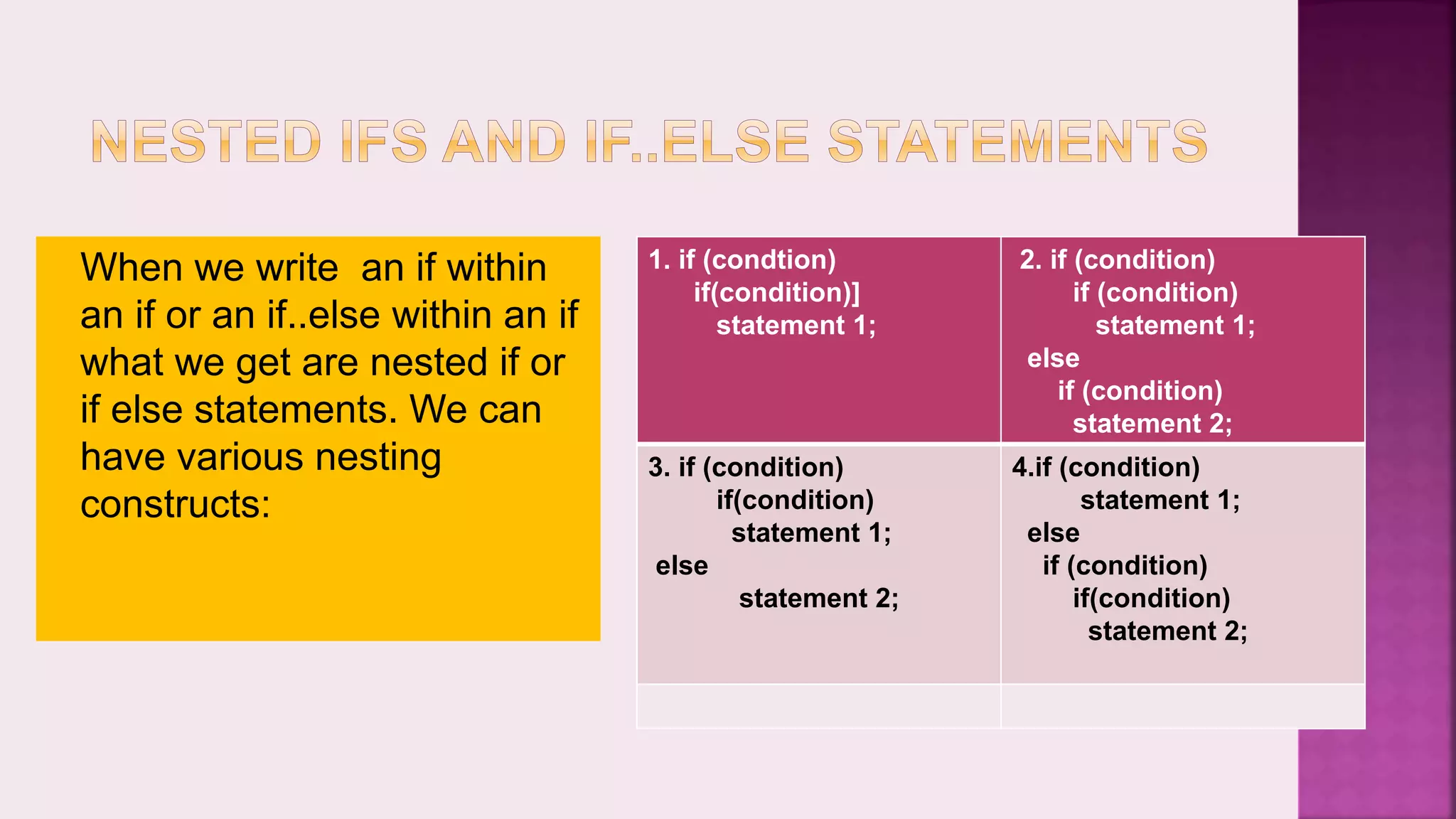 When we write an if within an if or an if..else within an if what we get are nested if or if else statements. We can have various nesting constructs: 1. if (condtion) if(condition)] statement 1; 2. if (condition) if (condition) statement 1; else if (condition) statement 2; 3. if (condition) if(condition) statement 1; else statement 2; 4.if (condition) statement 1; else if (condition) if(condition) statement 2; 