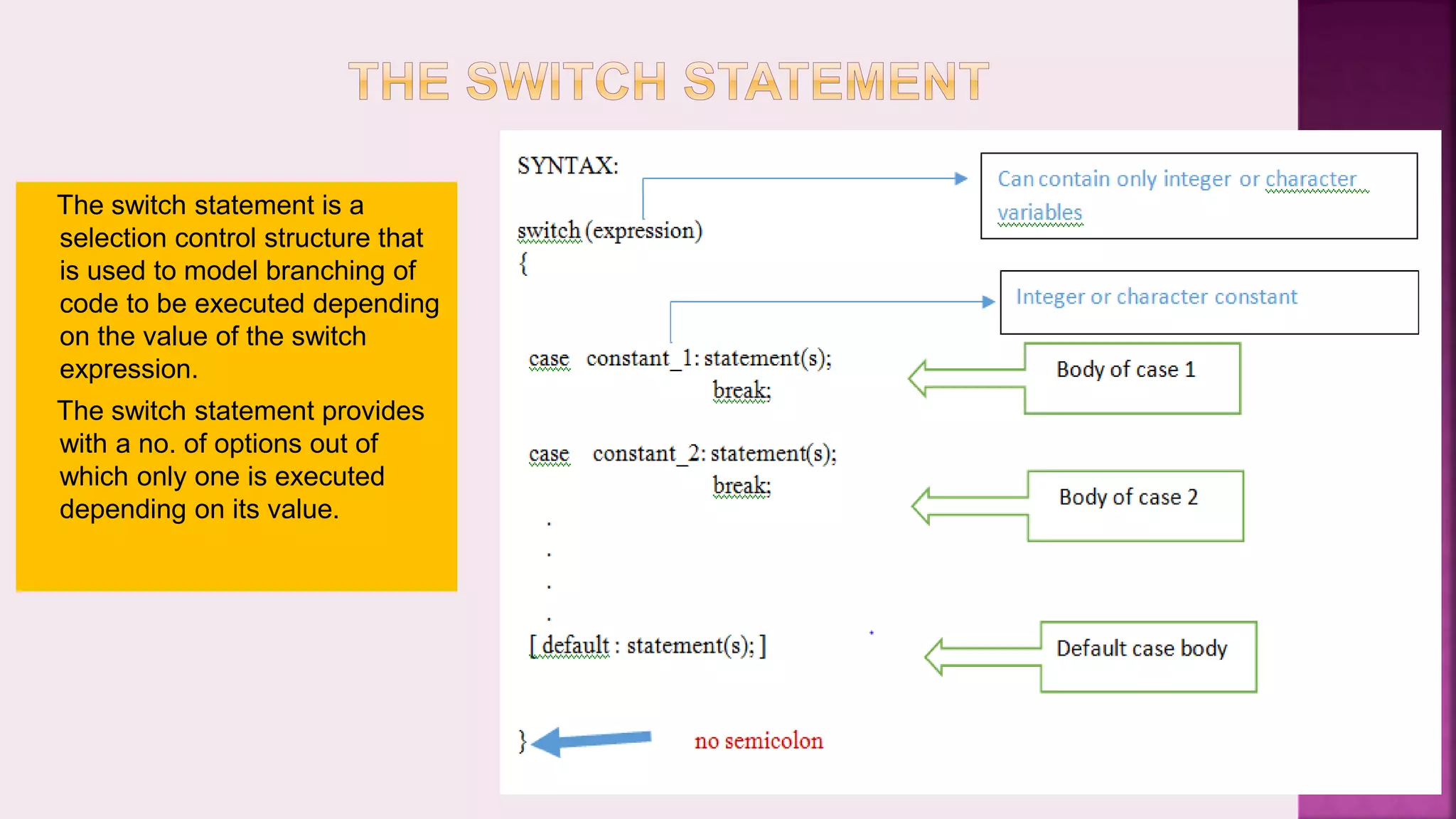 The switch statement is a selection control structure that is used to model branching of code to be executed depending on the value of the switch expression. The switch statement provides with a no. of options out of which only one is executed depending on its value. 