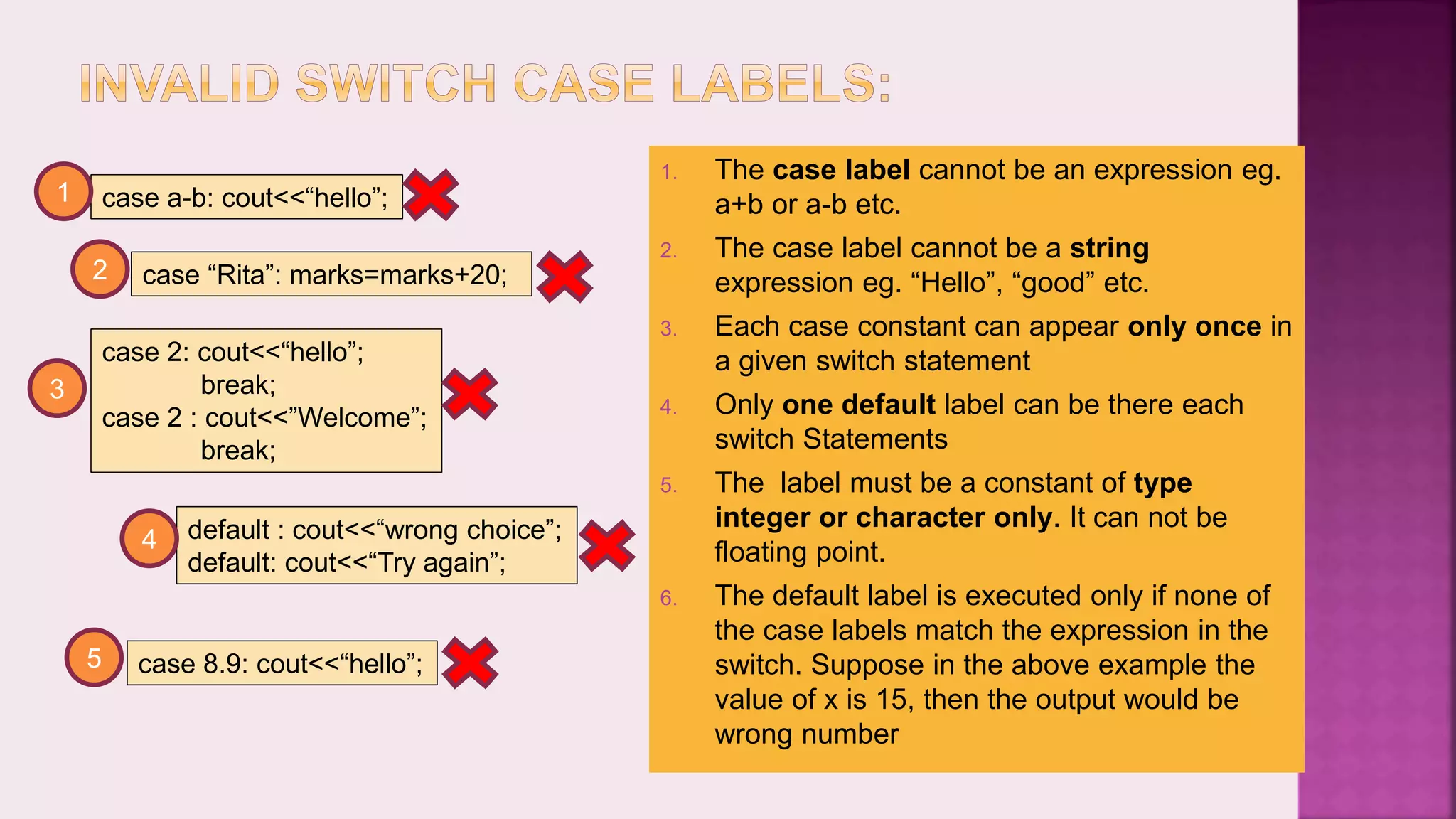 1. The case label cannot be an expression eg. a+b or a-b etc. 2. The case label cannot be a string expression eg. “Hello”, “good” etc. 3. Each case constant can appear only once in a given switch statement 4. Only one default label can be there each switch Statements 5. The label must be a constant of type integer or character only. It can not be floating point. 6. The default label is executed only if none of the case labels match the expression in the switch. Suppose in the above example the value of x is 15, then the output would be wrong number case a-b: cout<<“hello”;1 case “Rita”: marks=marks+20; case 2: cout<<“hello”; break; case 2 : cout<<”Welcome”; break; default : cout<<“wrong choice”; default: cout<<“Try again”; case 8.9: cout<<“hello”; 2 3 4 5 