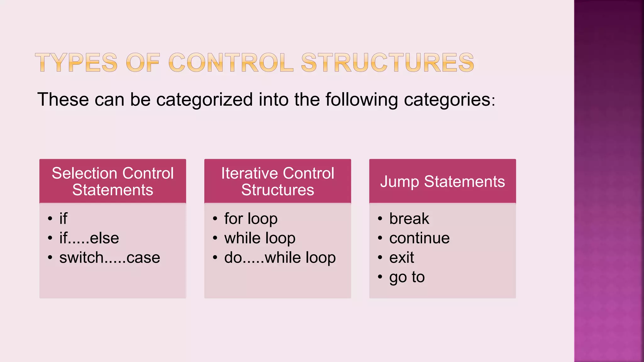 These can be categorized into the following categories: Selection Control Statements • if • if.....else • switch.....case Iterative Control Structures • for loop • while loop • do.....while loop Jump Statements • break • continue • exit • go to 