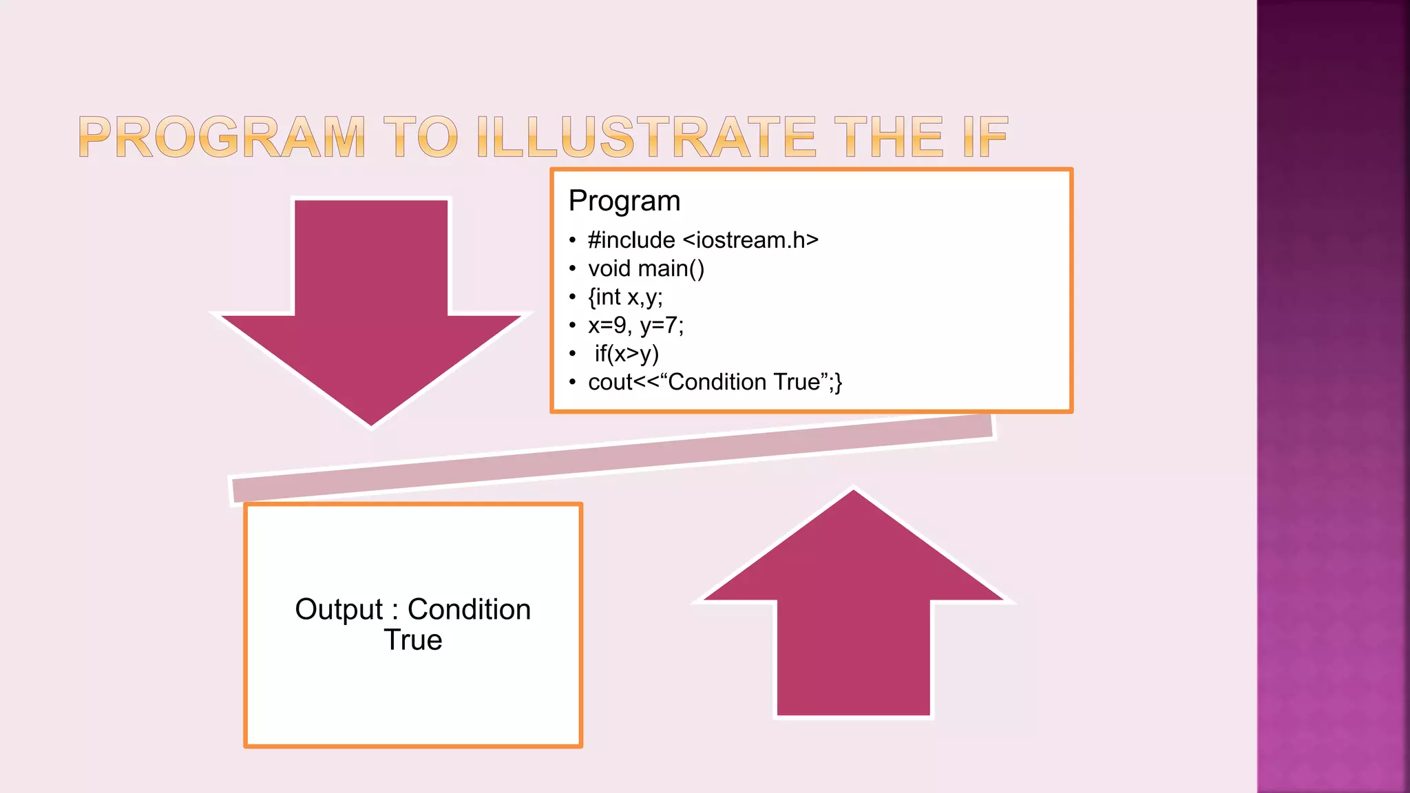 Program • #include <iostream.h> • void main() • {int x,y; • x=9, y=7; • if(x>y) • cout<<“Condition True”;} Output : Condition True 