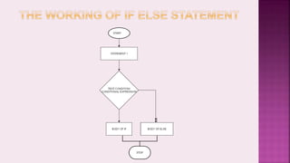 Introduction to Selection control structures in C++ | PPTX