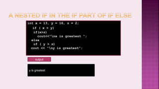 int x = 13, y = 16, z = 2;
if ( x > y)
if(x>z)
cout<<“nx is greatest “;
else
if ( y > z)
cout << “ny is greatest”;
y is greatest
output
 