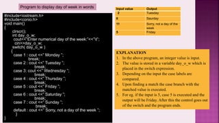 #include<iostream.h>
#include<conio.h>
void main()
{
clrscr();
int day_o_w;
cout<<”Enter numerical day of the week:”<<”t”;
cin>>day_o_w;
switch( day_o_w )
{
case 1 : cout <<” Monday ”;
break;
case 2 : cout <<” Tuesday ”;
break;
case 3: cout <<” Wednesday ”;
break;
case 4 : cout <<” Thursday ”;
break;
case 5 : cout <<” Friday ”;
break;
case 6 : cout <<” Saturday ”;
break;
case 7 : cout <<” Sunday ”;
break;
default : cout <<” Sorry, not a day of the week ”;
}
}
Input value Output
2 Tuesday
6 Saurday
11 Sorry, not a day of the
week
5 Friday
EXPLANATION
1. In the above program, an integer value is input.
2. The value is stored in a variable day_o_w which is
placed in the switch expression.
3. Depending on the input the case labels are
compared.
4. Upon finding a match the case branch with the
matched value is executed.
5. For eg. if the input is 5, case 5 is executed and the
output will be Friday. After this the control goes out
of the switch and the program ends.
Program to display day of week in words
 