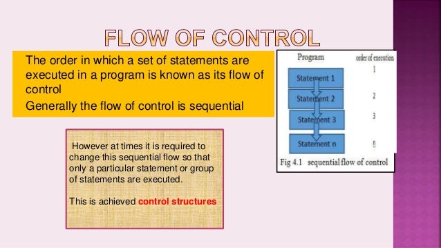 Introduction to Selection control structures in C++