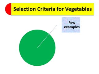 Selection Criteria for Vegetables
Few
examples
 