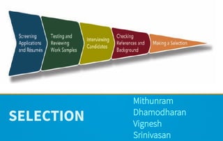 Mithunram
Dhamodharan
Vignesh
Srinivasan
SELECTION
 