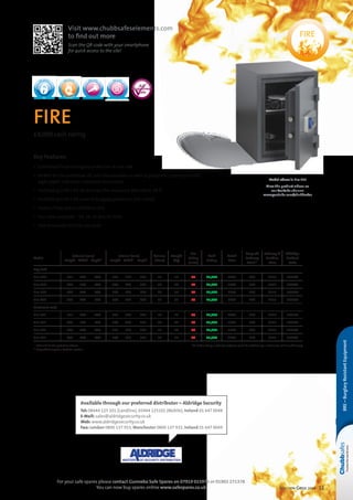 Selection Guide 2014 11
fire
£4,000 cash rating
Key Features
• Combined fire and burglary protection in one safe
• Perfect for the protection of cash and valuables as well as passports, property records,
legal papers and other important documents
• Certified by ECB•S for 30 minutes fire-resistance (EN 15659, 30 P)
• Certified by ECB•S for Level S2 burglary protection (EN 14450)
• Choice of key lock or electronic lock
• Four sizes available – 18, 26, 31 and 51 litres
• One removable shelf as standard
Model
External (mm)
	Height	Width	Depth*
Internal (mm)
	Height	Width	Depth
Volume
(litres)
Weight
(kg)
Fire
Rating
(mins)
Cash
Rating
Retail
Price
Drop off
Delivery
Price**
Delivery 
Position
Price
Aldridge
Product
Code
Key Lock
Fire 20K 	315	 445	 440 	185	 334	 290 18 52 30 £4,000 £281 £60 £115 L18962
Fire 25K 	490	 360	 440 	 360	 249	 290 26 62 30 £4,000 £360 £60 £115 L18963
Fire 30K 	460	 440	 440 	 330	 329	 290 31 68 30 £4,000 £378 £60 £115 L18964
Fire 50K 	670	 440	 440 	 540	 329	 290 51 91 30 £4,000 £459 £60 £115 L18965
Electronic Lock
Fire 20E 	315	 445	 440 	185	 334	 290 18 52 30 £4,000 £442 £60 £115 L18958
Fire 25E 	490	 360	 440 	 360	 249	 290 26 62 30 £4,000 £521 £60 £115 L18959
Fire 30E 	460	 440	 440 	 330	 329	 290 31 68 30 £4,000 £544 £60 £115 L18960
Fire 50E 	670	 440	 440 	 540	 329	 290 51 91 30 £4,000 £727 £60 £115 L18961
* Lock and handle projection 35mm NB. If base fixing is ordered customer could be asked to sign a disclaimer at time of delivery
** Drop off delivery to a kerbside location
BRE–BurglaryResistantEquipment
EN 14450
S2
EN 1300 EN 1300EN 15659
30 minutes
For your safe spares please contact Gunnebo Safe Spares on 07919 015975 or 01902 271378
You can now buy spares online www.safespares.co.uk
Available through our preferred distributor – Aldridge Security
Tel: 08444 125 101 (Landline), 03444 125101 (Mobile), Ireland 01 647 0048
E-Mail: sales@aldridgesecurity.co.uk
Web: www.aldridgesecurity.co.uk
Fax: London 0800 137 933, Manchester 0800 137 932, Ireland 01 647 0049
Model above is Fire 25E
View the product videos on
our YouTube channel
www.youtube.com/chubbsafes
Visit www.chubbsafeselements.com
to find out more
Scan the QR-code with your smartphone
for quick access to the site!
 
